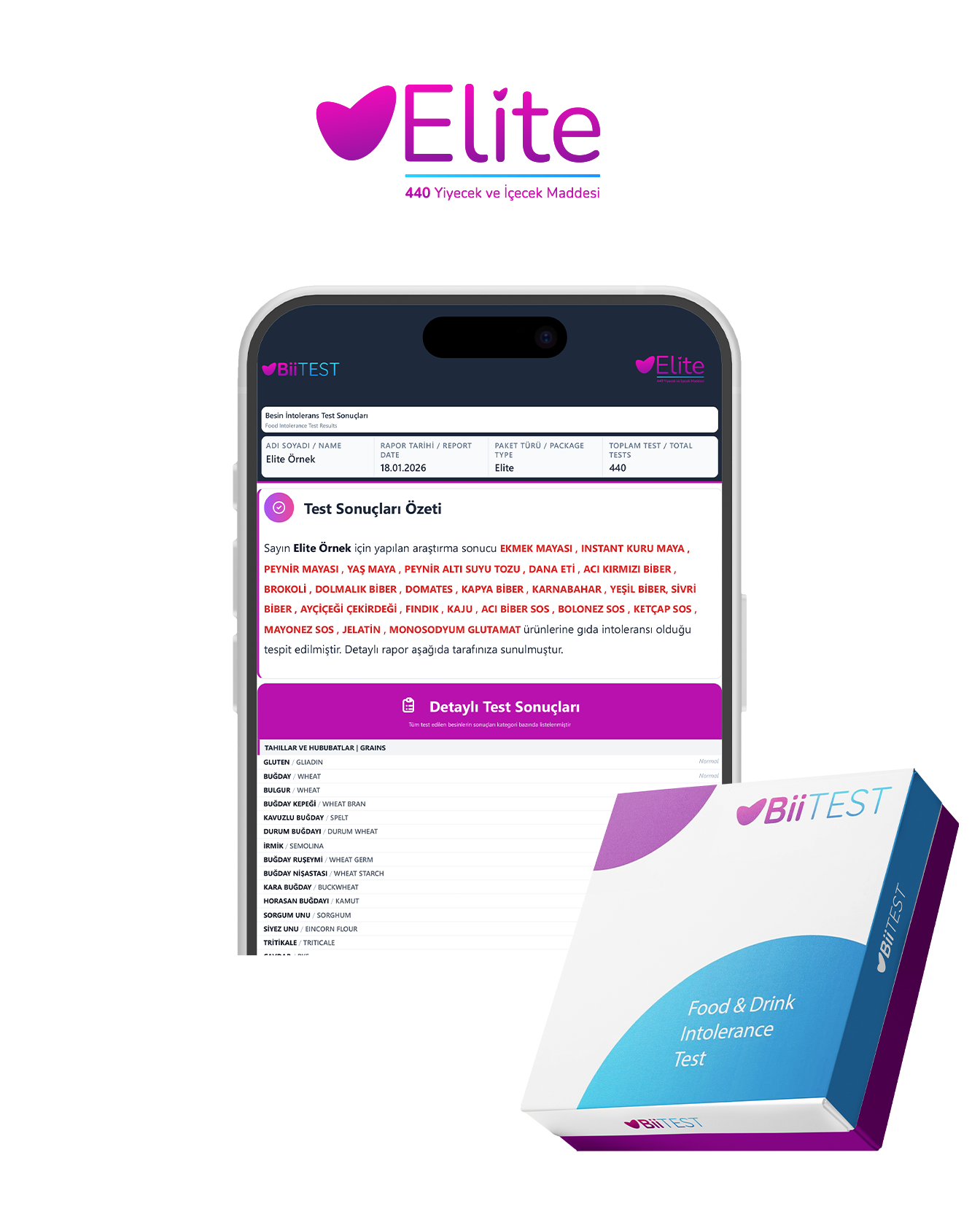 BiiTest Elite Paket görsel önizlemesi